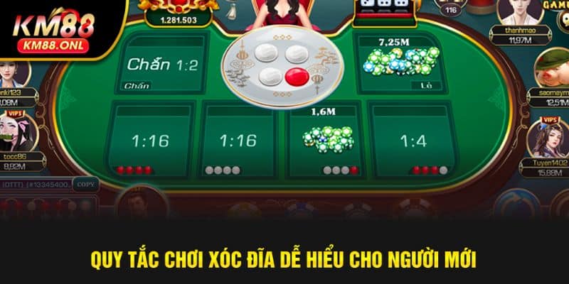 Tìm hiểu luật chơi xóc đĩa cơ bản